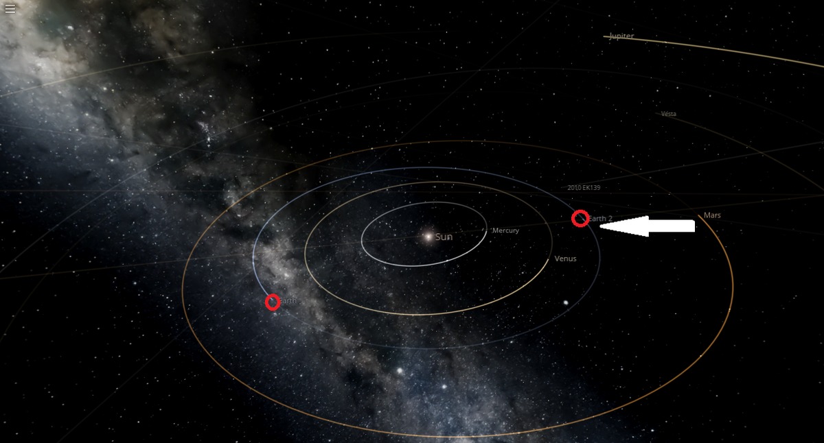 Mars Sonde Entdeckt Zwillingsplaneten Der Erde Im Eigenen